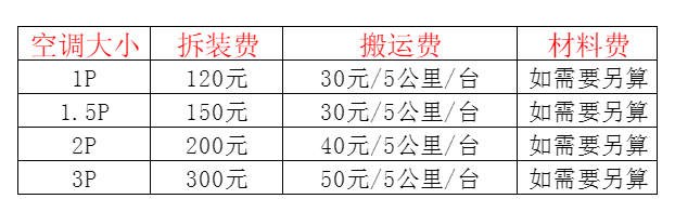 太白空调移机及费用电话在哪里找